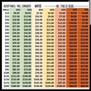 👠💍💜Reasonable offers welcome💜💍👠